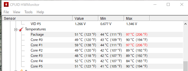 交換前CPU温度